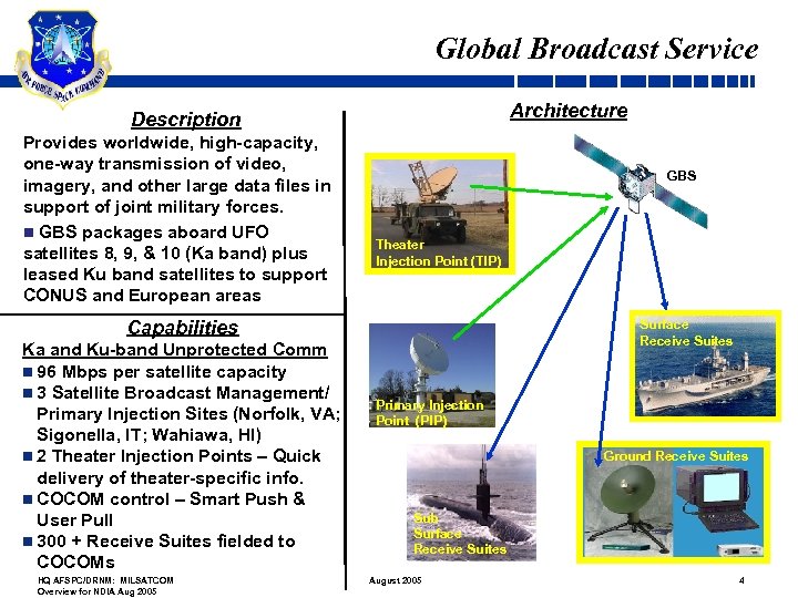 Global Broadcast Service Architecture Description Provides worldwide, high-capacity, one-way transmission of video, imagery, and