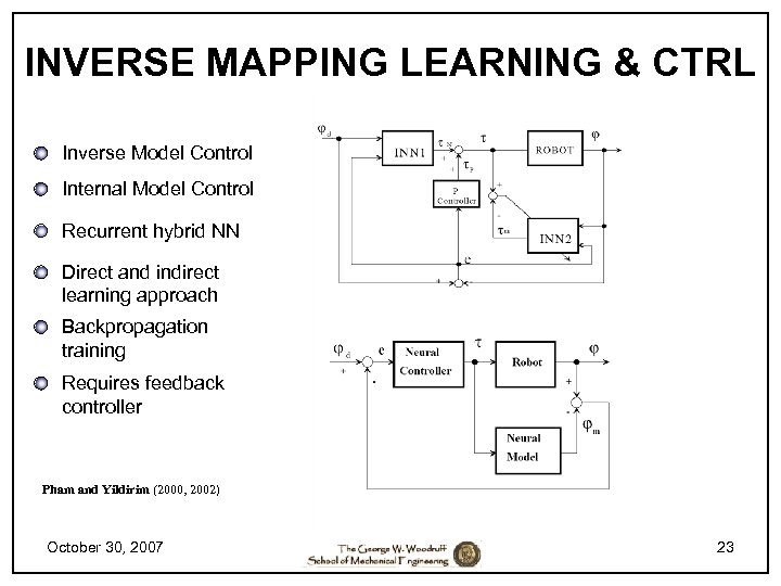 INVERSE MAPPING LEARNING & CTRL Inverse Model Control Internal Model Control Recurrent hybrid NN