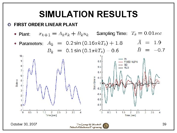 SIMULATION RESULTS FIRST ORDER LINEAR PLANT Plant: Sampling Time: Parameters: October 30, 2007 39