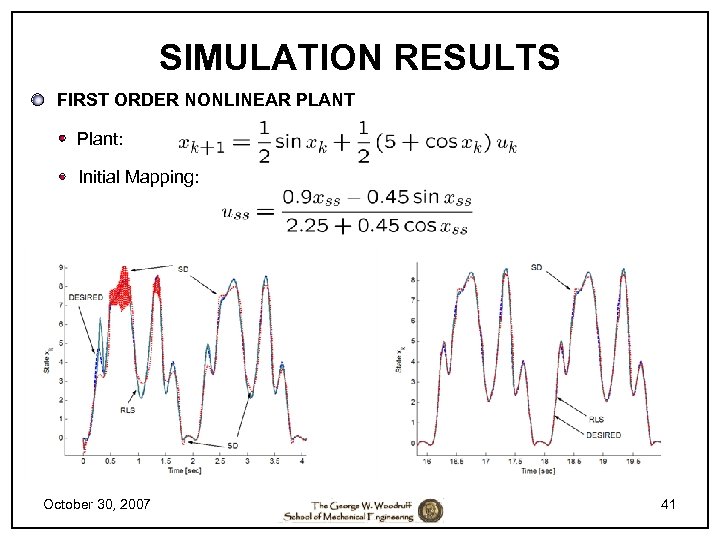 SIMULATION RESULTS FIRST ORDER NONLINEAR PLANT Plant: Initial Mapping: October 30, 2007 41 