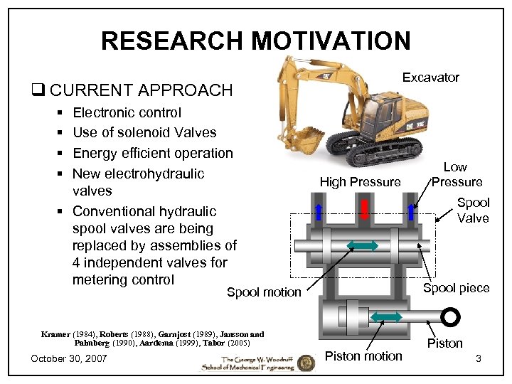 RESEARCH MOTIVATION Excavator q CURRENT APPROACH § § Electronic control Use of solenoid Valves
