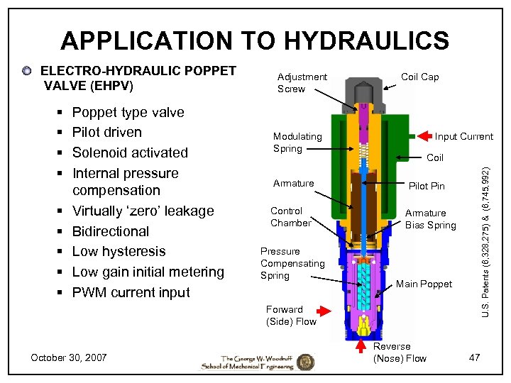 APPLICATION TO HYDRAULICS § § § § § Poppet type valve Pilot driven Solenoid