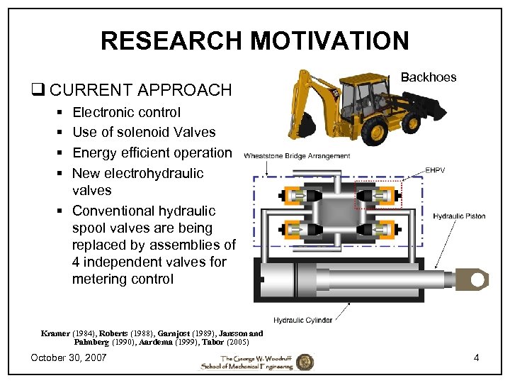 RESEARCH MOTIVATION q CURRENT APPROACH Backhoes § § Electronic control Use of solenoid Valves