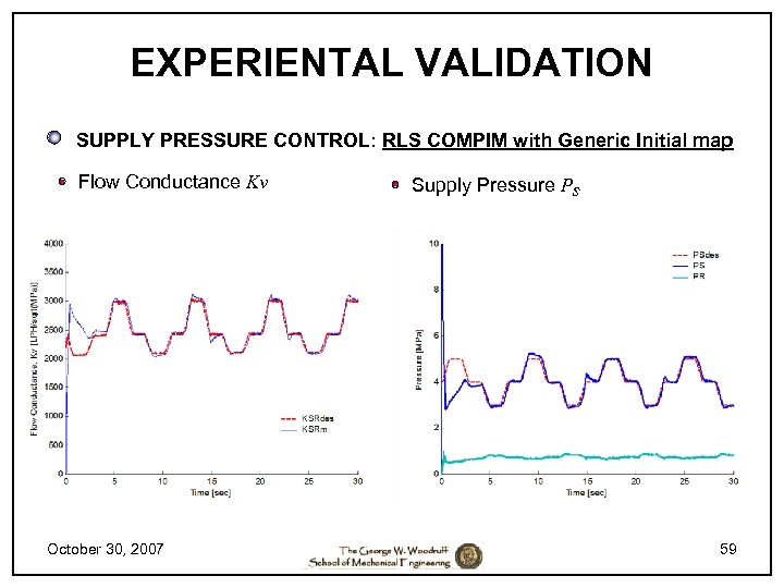 EXPERIENTAL VALIDATION SUPPLY PRESSURE CONTROL: RLS COMPIM with Generic Initial map Flow Conductance Kv