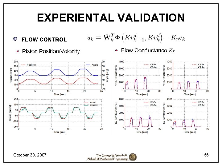 EXPERIENTAL VALIDATION FLOW CONTROL Piston Position/Velocity October 30, 2007 Flow Conductance Kv 66 