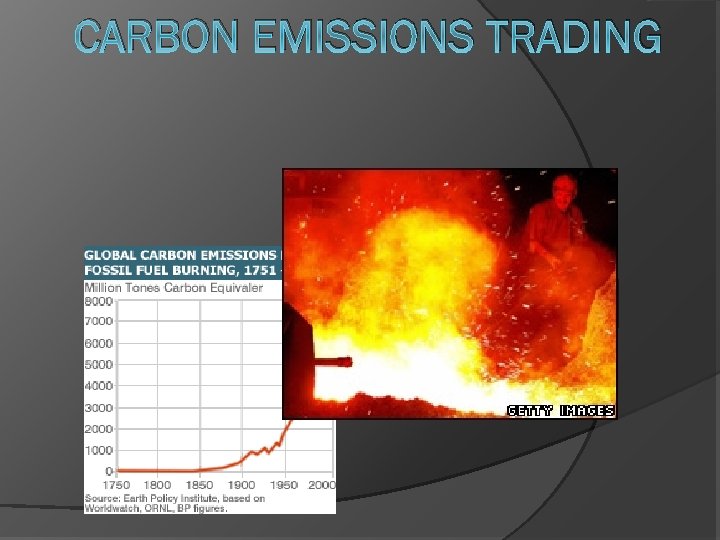 CARBON EMISSIONS TRADING 