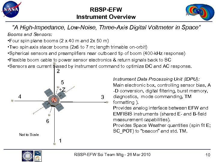 RBSP-EFW Instrument Overview “A High-Impedance, Low-Noise, Three-Axis Digital Voltmeter in Space” Booms and Sensors: