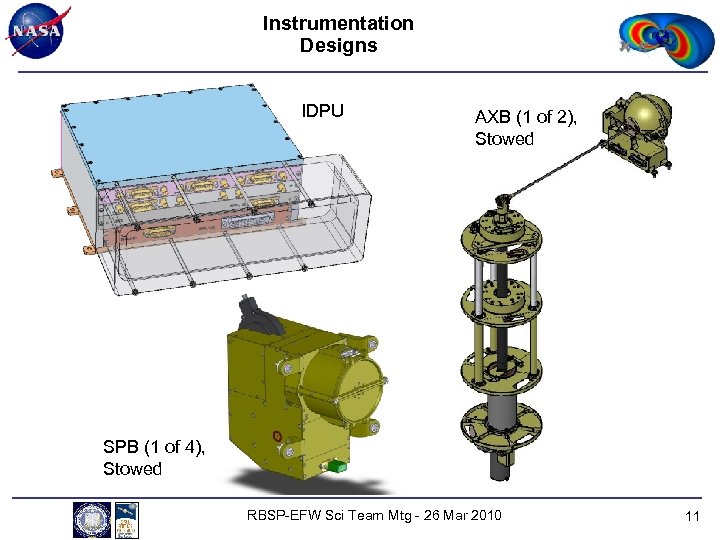 Instrumentation Designs IDPU AXB (1 of 2), Stowed SPB (1 of 4), Stowed RBSP-EFW