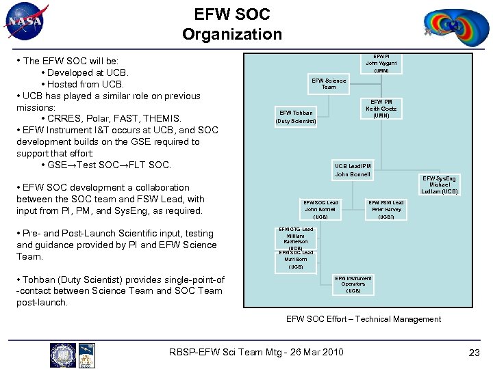 EFW SOC Organization EFW PI • The EFW SOC will be: John Wygant •