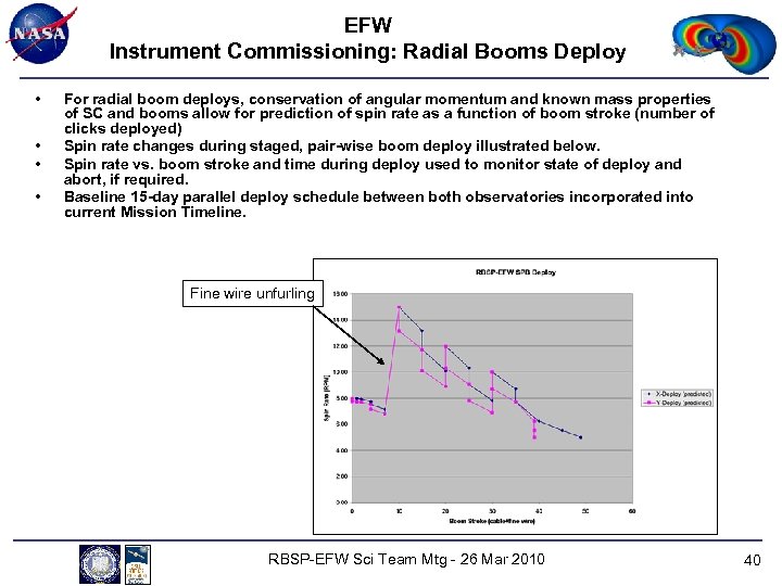 EFW Instrument Commissioning: Radial Booms Deploy • • For radial boom deploys, conservation of