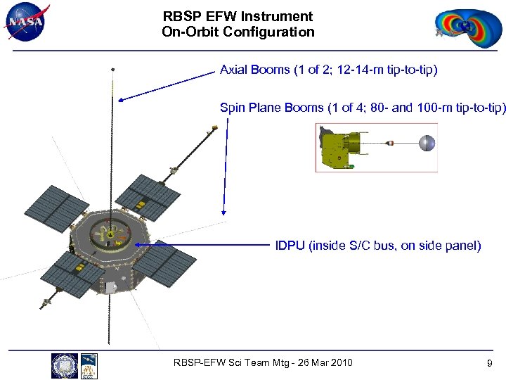 RBSP EFW Instrument On-Orbit Configuration Axial Booms (1 of 2; 12 -14 -m tip-to-tip)