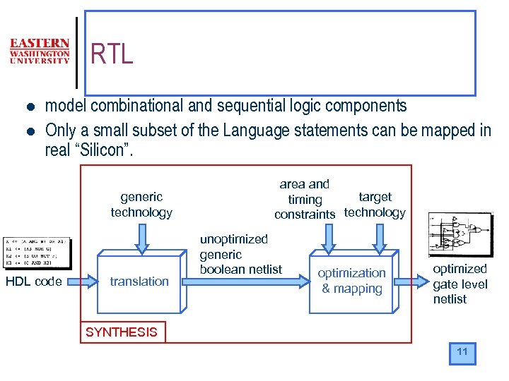RTL l l model combinational and sequential logic components Only a small subset of
