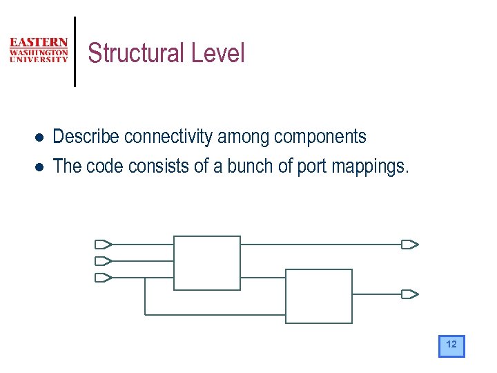 Structural Level l l Describe connectivity among components The code consists of a bunch