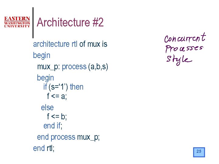 Architecture #2 architecture rtl of mux is begin mux_p: process (a, b, s) begin