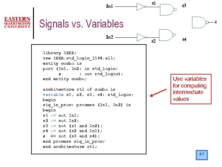 In 1 s 3 Signals vs. Variables In 2 library IEEE; use IEEE. std_logic_1164.