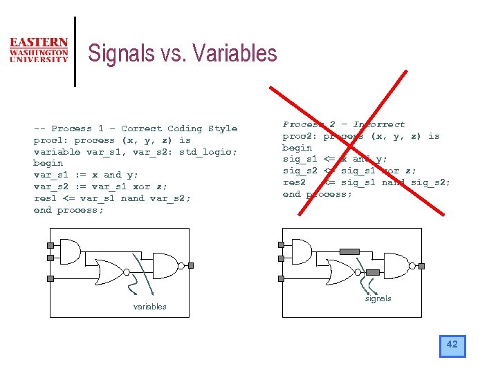 Signals vs. Variables -- Process 1 – Correct Coding Style proc 1: process (x,