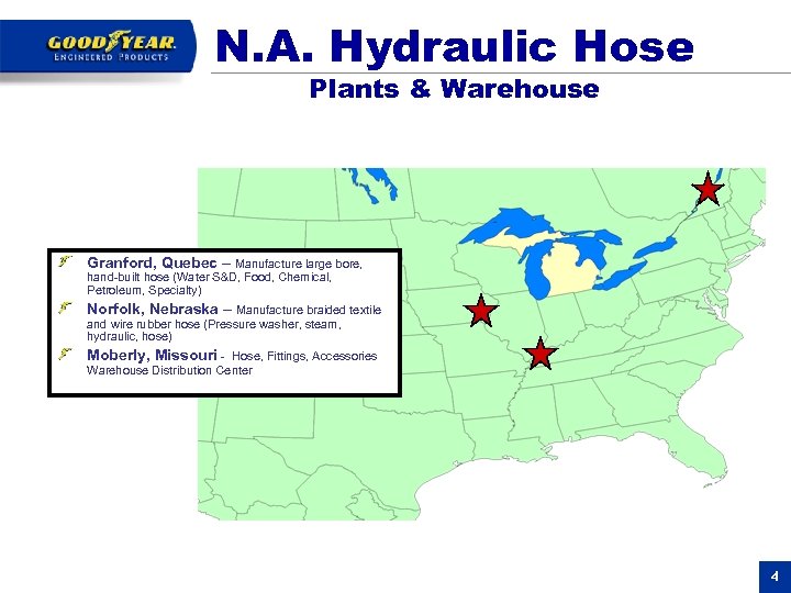 N. A. Hydraulic Hose Plants & Warehouse Granford, Quebec – Manufacture large bore, hand-built