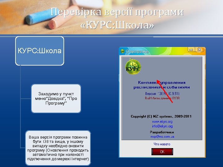 Перевірка версії програми «КУРС: Школа» КУРС: Школа Заходимо у пункт меню“Довідка”, “Про Програму” Ваша