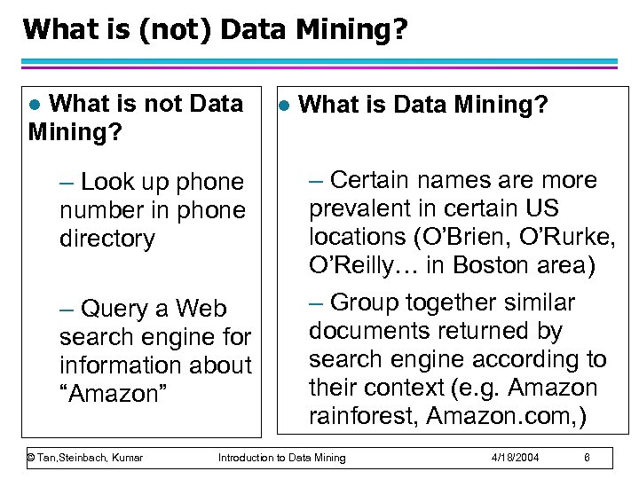 What is (not) Data Mining? What is not Data Mining? l – Look up