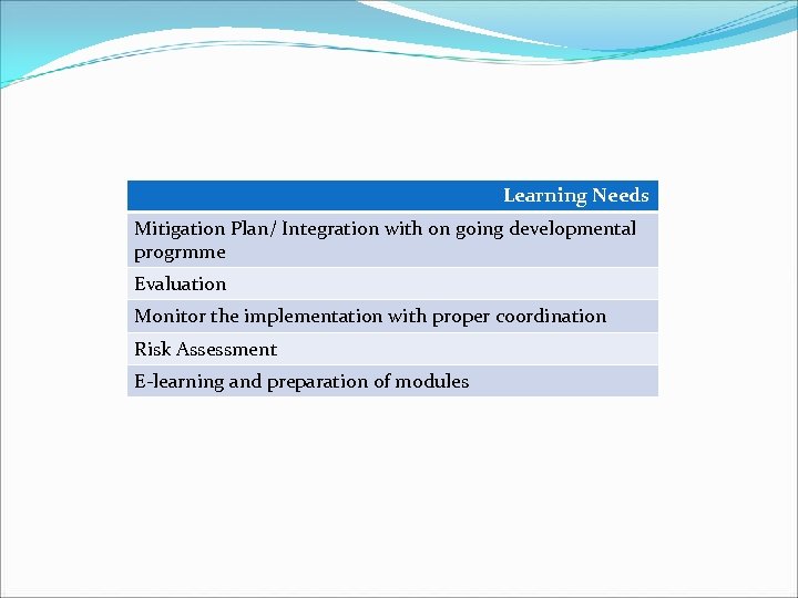 Learning Needs Mitigation Plan/ Integration with on going developmental progrmme Evaluation Monitor the implementation