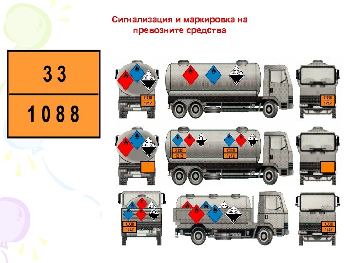 Сигнализация и маркировка на превозните средства 