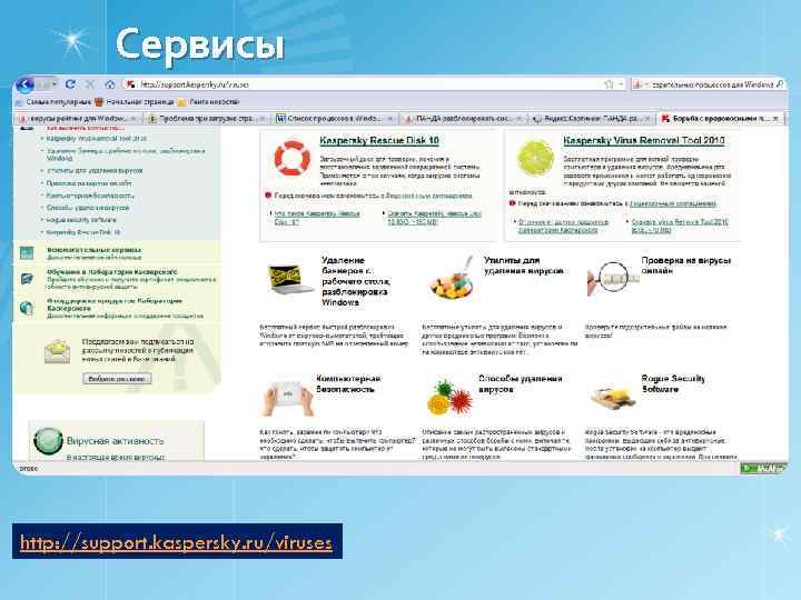 Сервисы http: //support. kaspersky. ru/viruses 