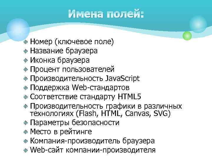 Имена полей: Номер (ключевое поле) Название браузера Иконка браузера Процент пользователей Производительность Java. Script