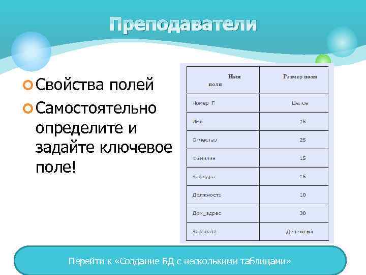 Преподаватели ¢ Свойства полей ¢ Самостоятельно определите и задайте ключевое поле! Перейти к «Создание