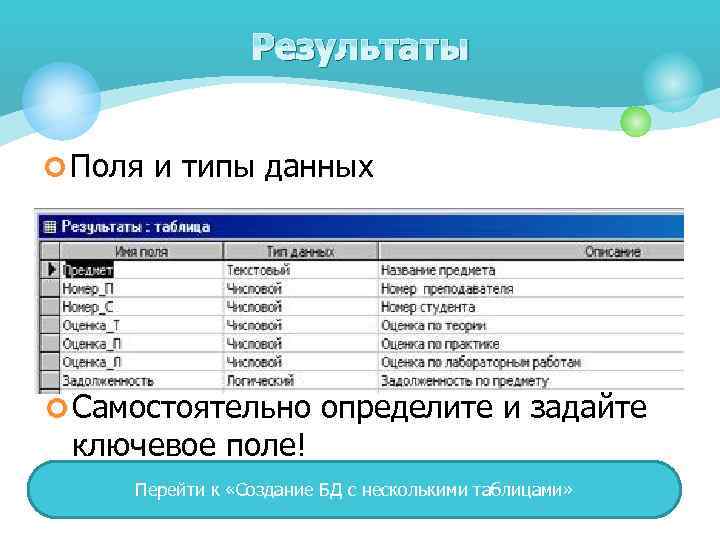 Типы данных в базе данных. Ключевое поле в базе данных MS access - это. Типы полей таблицы базы данных access. Типы данных СУБД аксесс. Ключевые поля СУБД access.