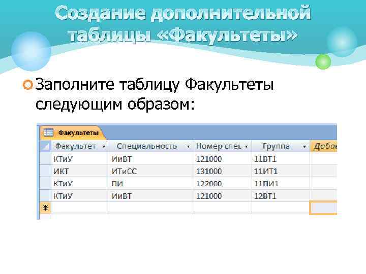 Создание дополнительной таблицы «Факультеты» ¢ Заполните таблицу Факультеты следующим образом: 