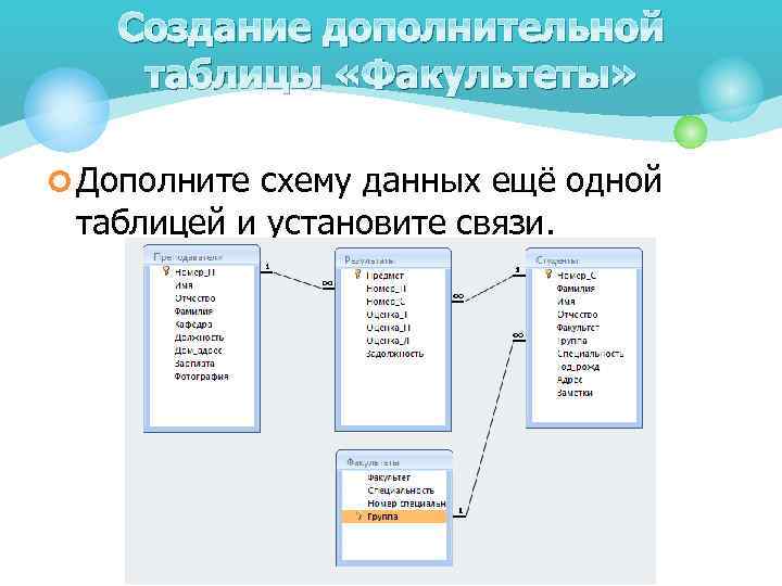 Дополните схему окно документа программы