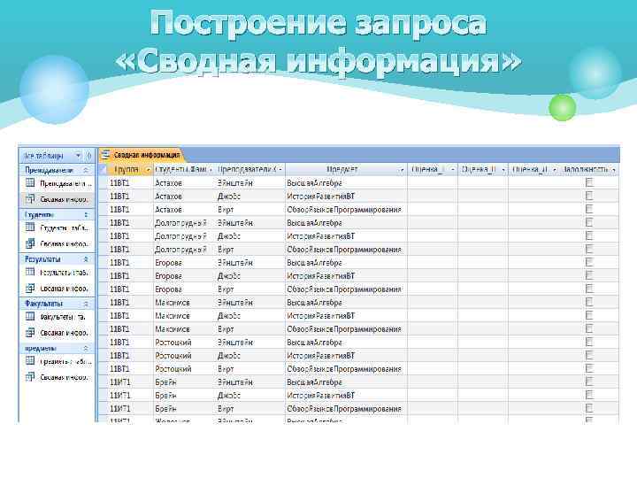 Построение запроса «Сводная информация» 