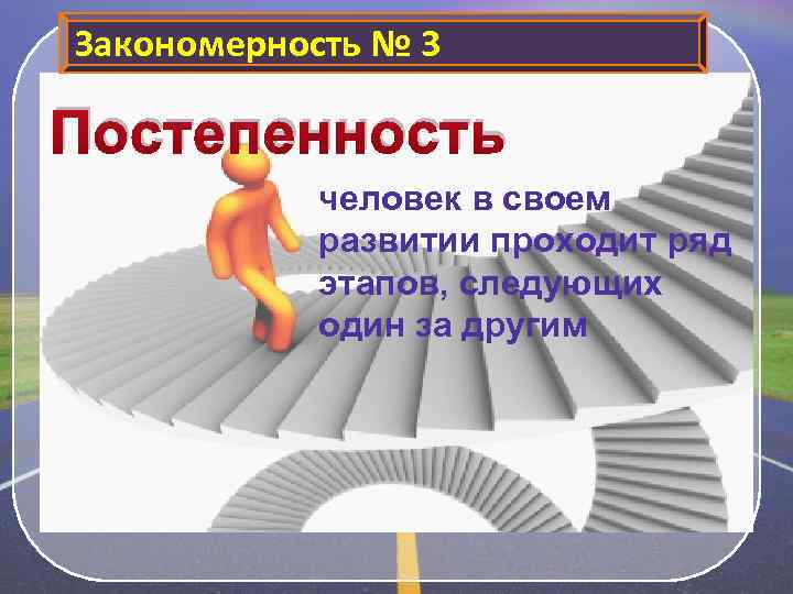 Зоны роста руководителя в профессиональном плане