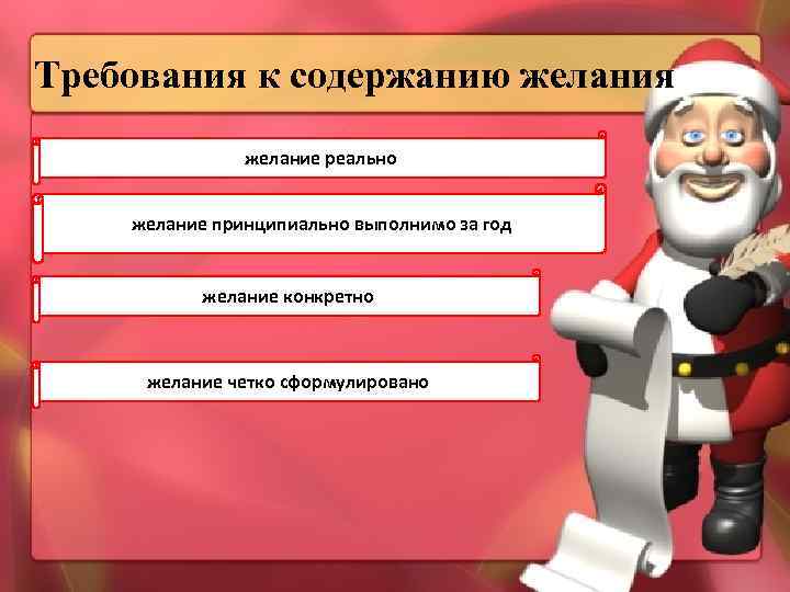 Требования к содержанию желания желание реально желание принципиально выполнимо за год желание конкретно желание