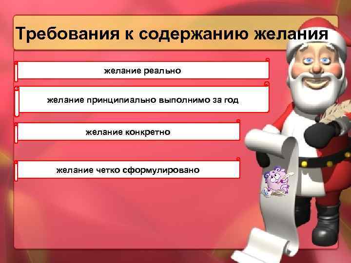 Требования к содержанию желания желание реально желание принципиально выполнимо за год желание конкретно желание