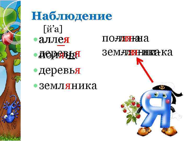 Наблюдение [й’a] аллея деревья поляна деревья земляника по-ля-на поляна зем-ля-ни-ка земляника 