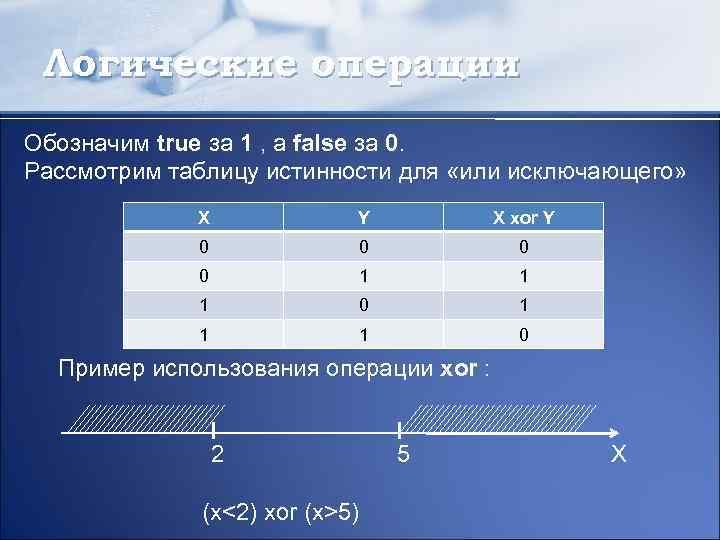 Логические операции Обозначим true за 1 , а false за 0. Рассмотрим таблицу истинности