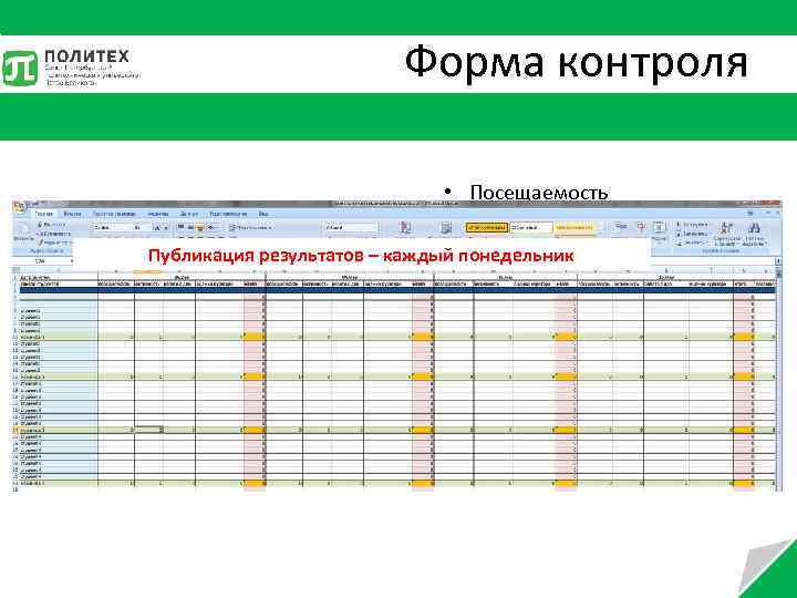 Форма контроля • Посещаемость • Активность на парах • Работа на портале Публикация результатов