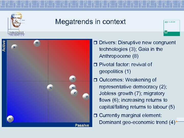 Megatrends in context r Drivers: Disruptive new congruent technologies (3); Gaia in the Anthropocene