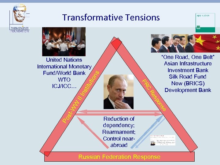 Transformative Tensions “One Road, One Belt” Asian Infrastructure Investment Bank Silk Road Fund New