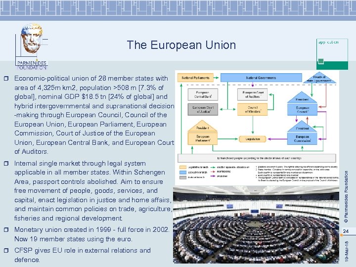 The European Union r Economic-political union of 28 member states with area of 4,