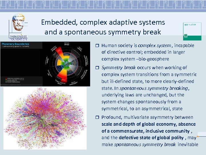 Embedded, complex adaptive systems and a spontaneous symmetry break r Human society is complex