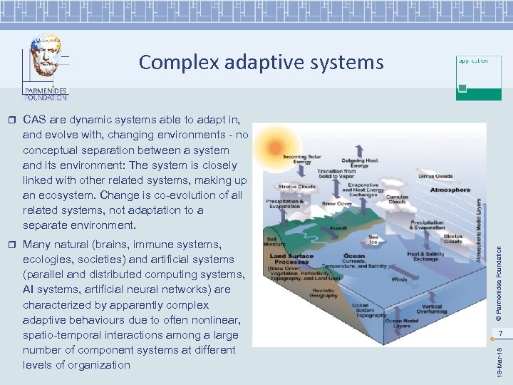 Complex adaptive systems r CAS are dynamic systems able to adapt in, ecologies, societies)