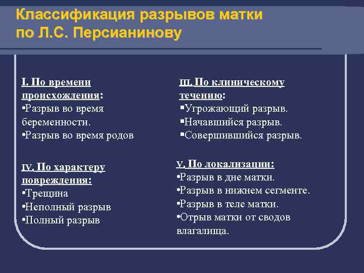 Классификация разрывов матки по Л. С. Персианинову I. По времени происхождения: • Разрыв во