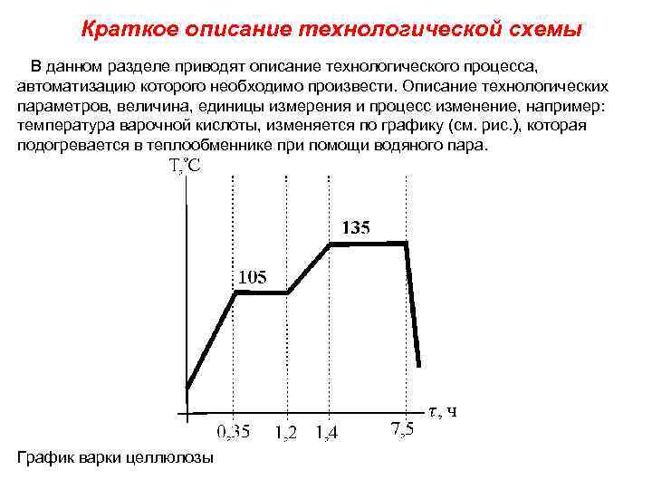 Краткое описание технологической схемы В данном разделе приводят описание технологического процесса, автоматизацию которого необходимо