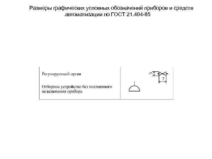 Размеры графических условных обозначений приборов и средств автоматизации по ГОСТ 21. 404 -85 