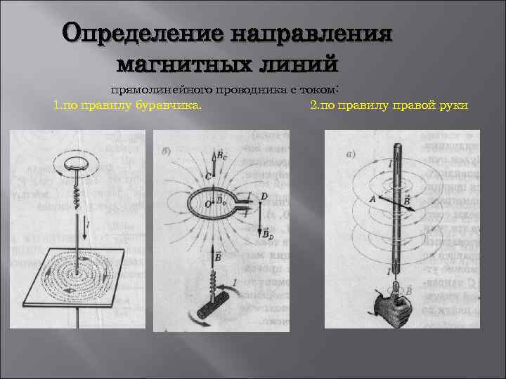 По рисунку определите как направлены магнитные линии