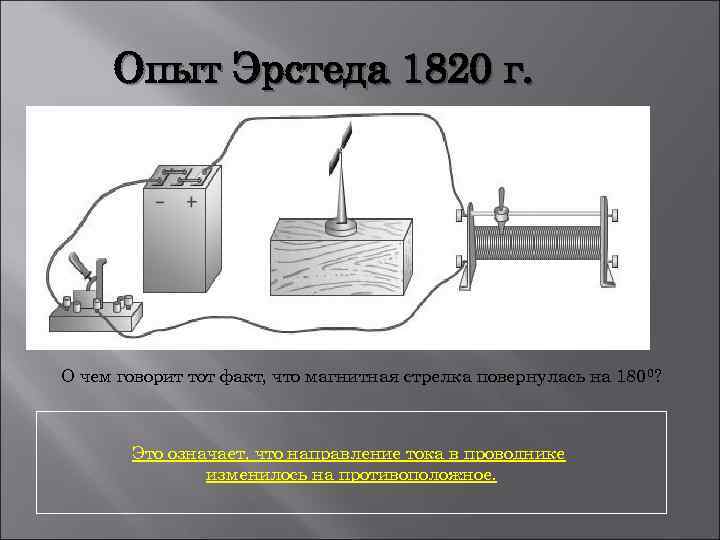 Опыт Эрстеда 1820 г. О чем говорит тот факт, что магнитная стрелка повернулась на