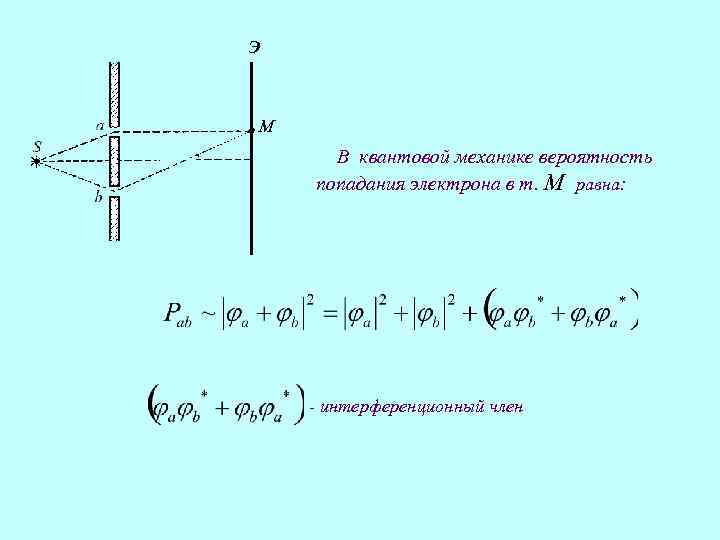 Э М В квантовой механике вероятность попадания электрона в т. М равна: - интерференционный