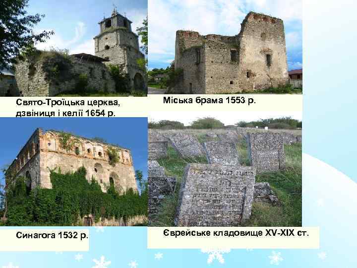 Свято-Троїцька церква, дзвiниця і келiї 1654 р. Міська брама 1553 р. Синагога 1532 р.